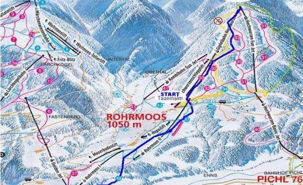 hochwurzen